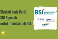 Kode Bank BNI Syariah